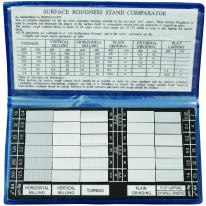 Overflade normal ISO2632/I-1975